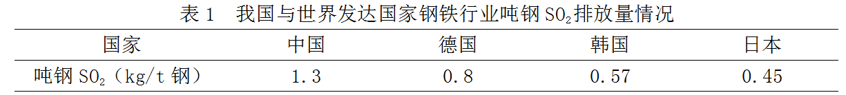 1656368294779449.png image.png