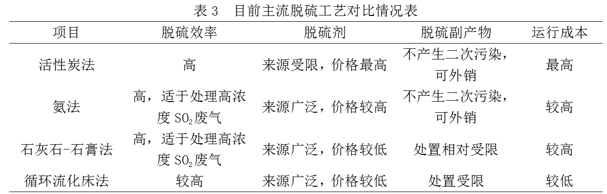 1656368333471206.png image.png