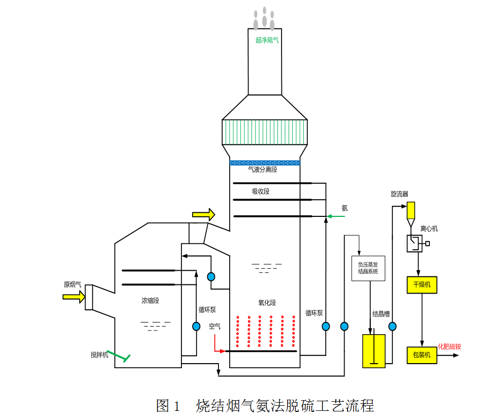 1656368359161849.png image.png