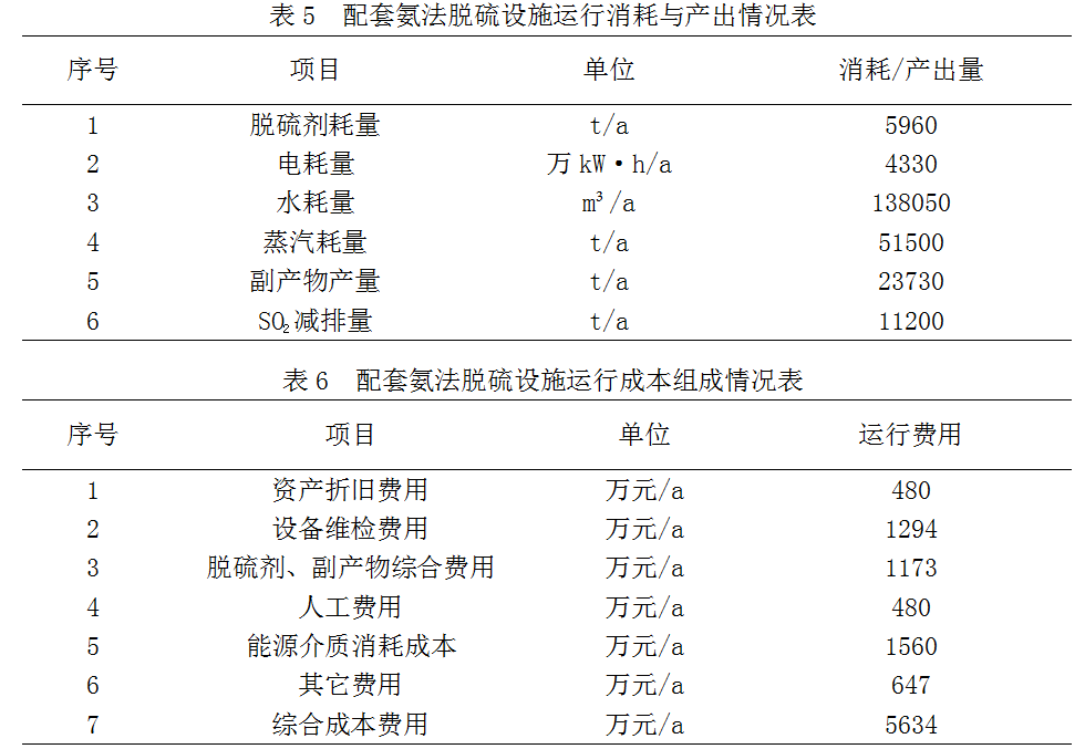 1656368426515813.png image.png