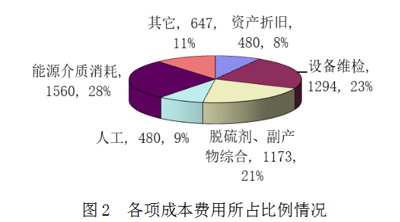 1656368462746181.png image.png