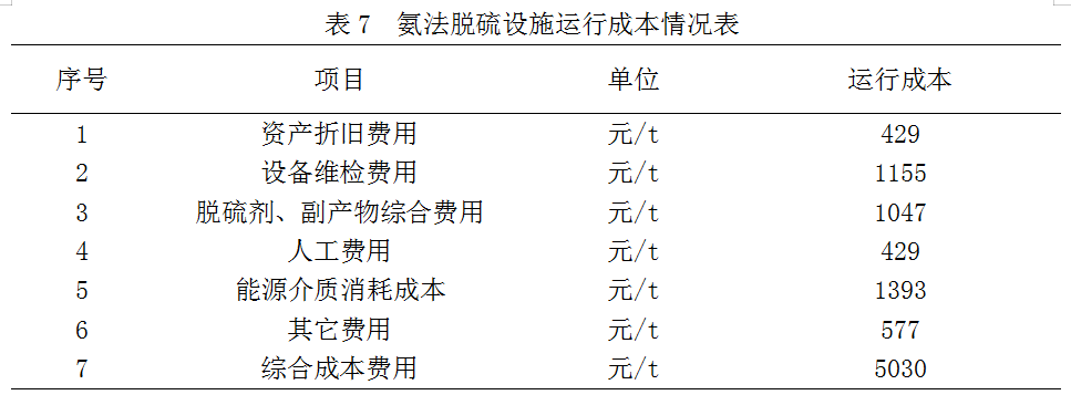 1656368486272457.png image.png