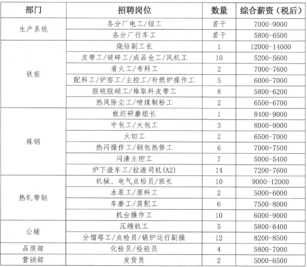 1720110367226761.png 1720138511089.png