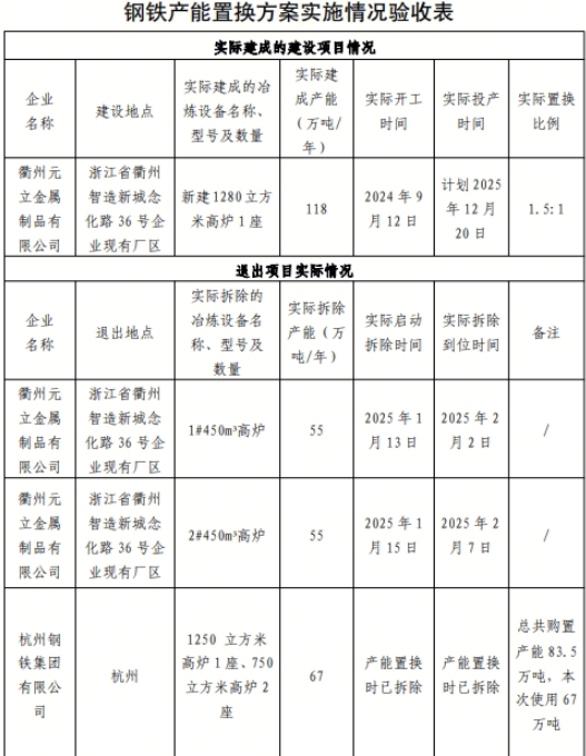 1752856049696340.png image.png