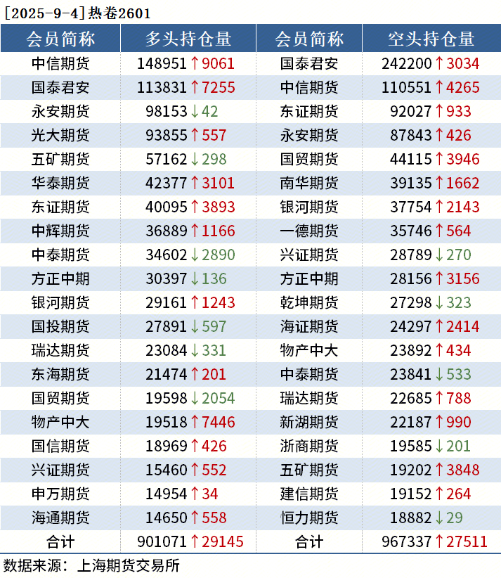 533a74fb96376a2fc2ad0d1d1b2db544