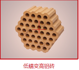 低蠕变耐火砖