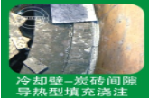 碳砖间隙浇注