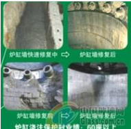 焦炉喷补系列
