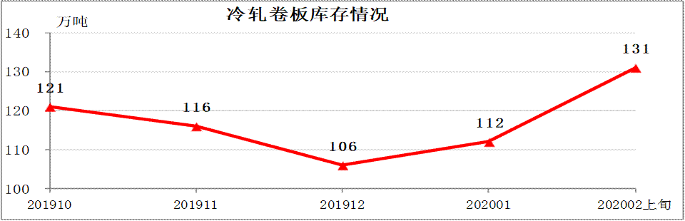 1581749205992090346.gif image005.gif