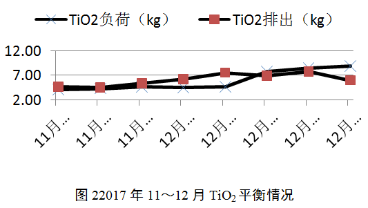 1586307948352610.png image.png