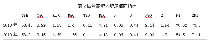 1601454390163541.png image.png