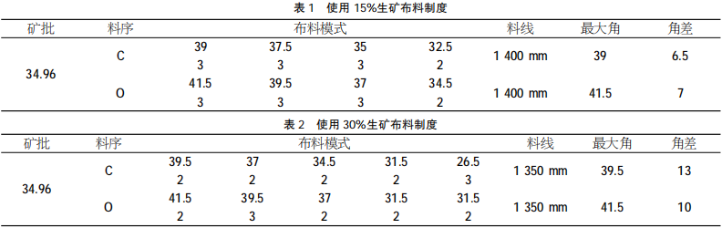 点击打开原图 图片