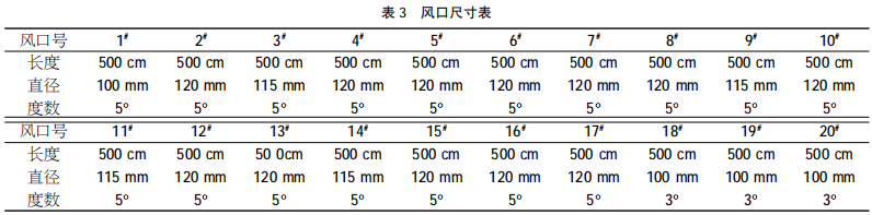 点击打开原图 图片